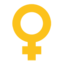 β β